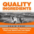 Superior Palatability. Nutrient Dense, Feed Less, Spend Less, Less Waste.