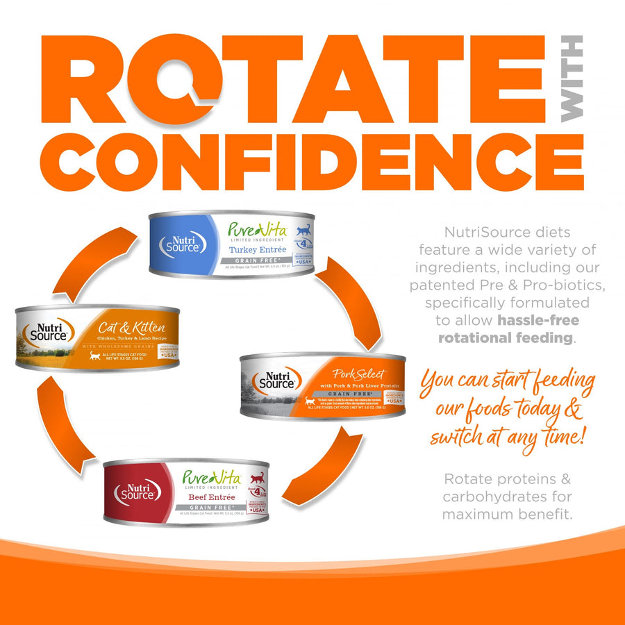 Rotate with confidence. You can start feeding our foods today and switch at any time. 