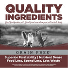 Superior Palatability. Nutrient Dense, Feed Less, Spend Less, Less Waste.