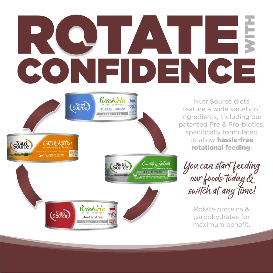 Rotate with confidence. You can start feeding our foods today and switch at any time. 