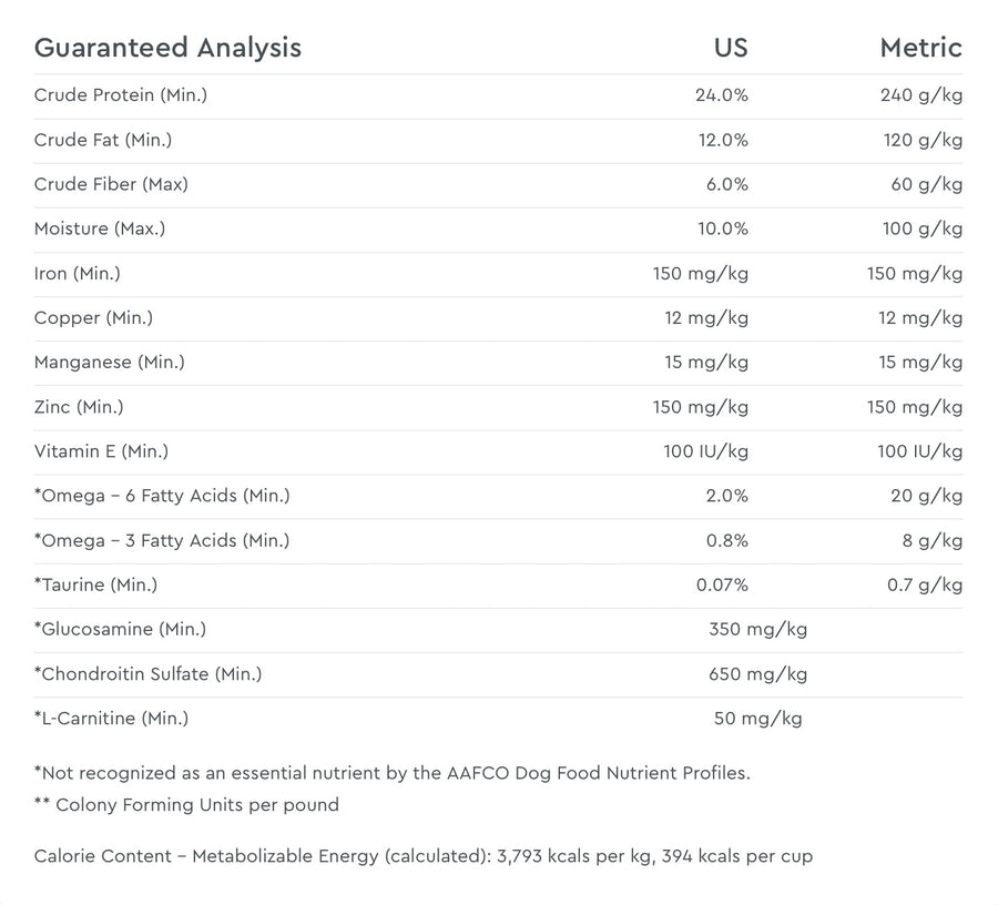 Guaranteed Analysis for NutriSource Large Breed Chicken Meal & Barley Recipe.