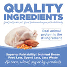 Quality Ingredients. Superior palatability, nutrient dense, feed less, spend less, less waste. No corn, wheat, soy or by-products.