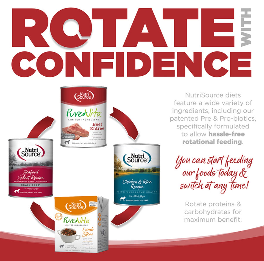 Rotate with confidence. You can start feeding our foods today and switch at any time. 