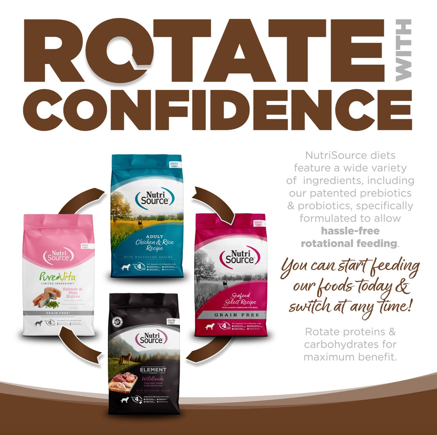 Rotate with confidence. You can start feeding our foods today and switch at any time. 