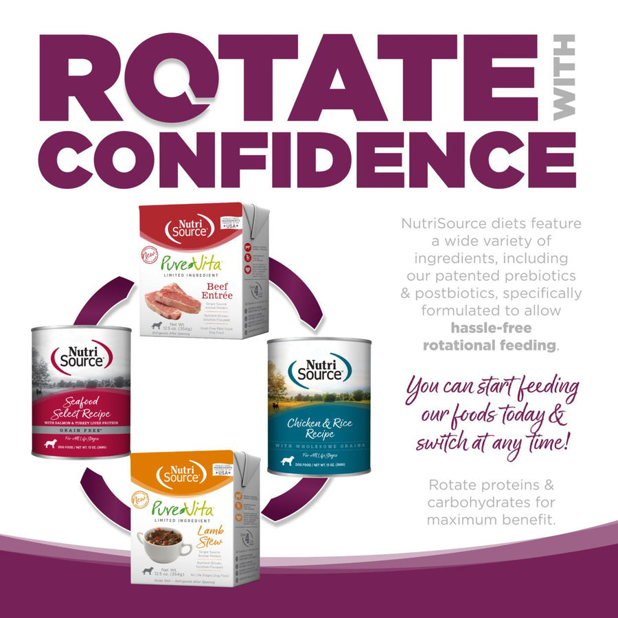 Rotate with confidence. You can start feeding our foods today and switch at any time. 