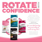 Rotate with confidence. You can start feeding our foods today and switch at any time. 