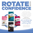Rotate with confidence. You can start feeding our foods today and switch at any time. 
