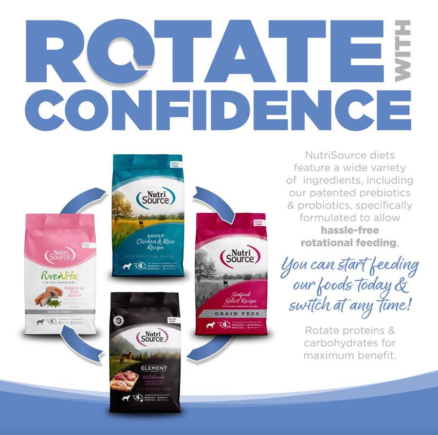 Rotate with confidence. You can start feeding our foods today and switch at any time. 