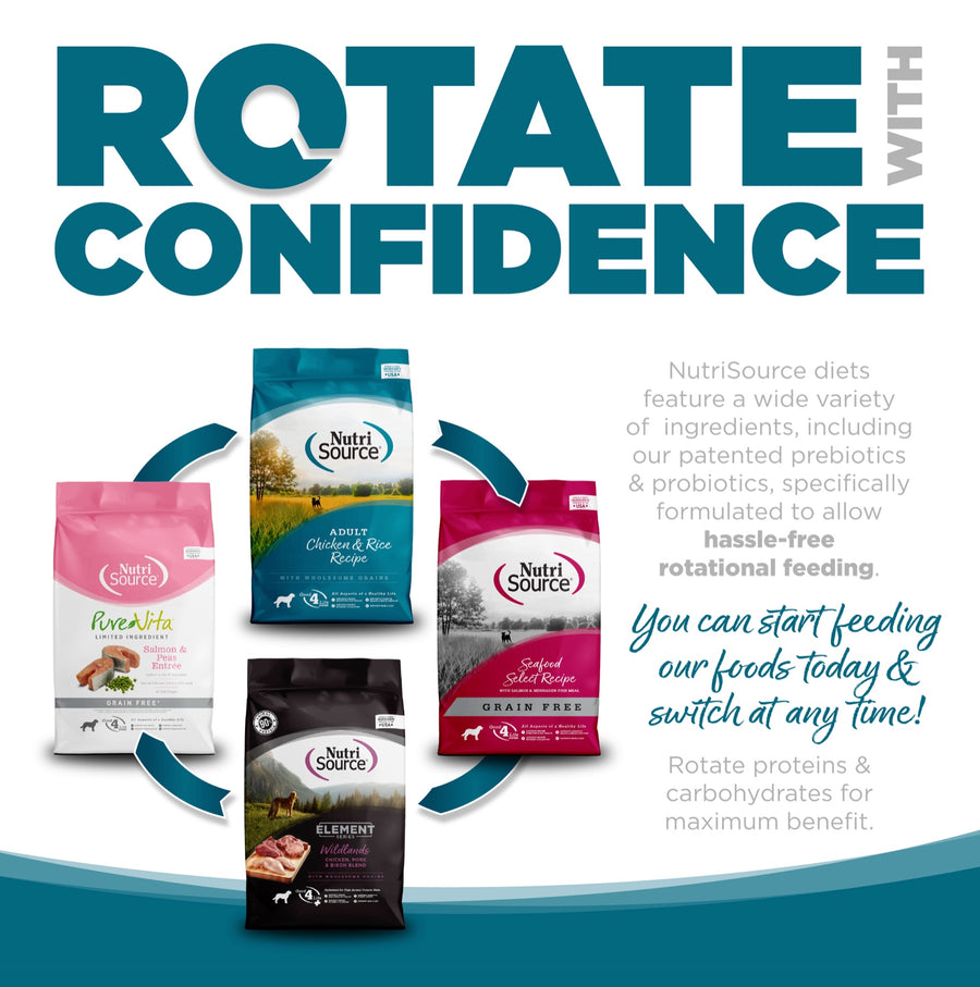 Rotate with confidence. You can start feeding our foods today and switch at any time. 