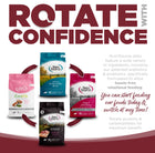 Rotate with confidence. You can start feeding our foods today and switch at any time. 