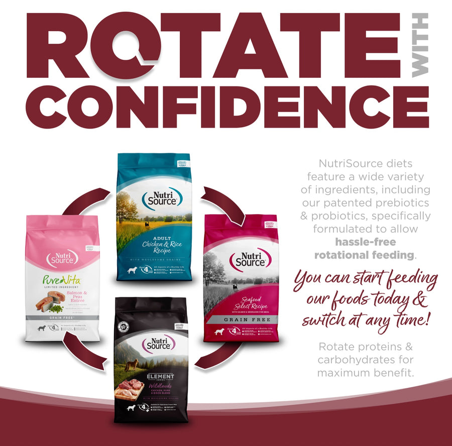 Rotate with confidence. You can start feeding our foods today and switch at any time. 