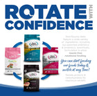 Rotate with confidence. You can start feeding our foods today and switch at any time. 
