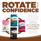 Rotate with confidence. You can start feeding our foods today and switch at any time. 
