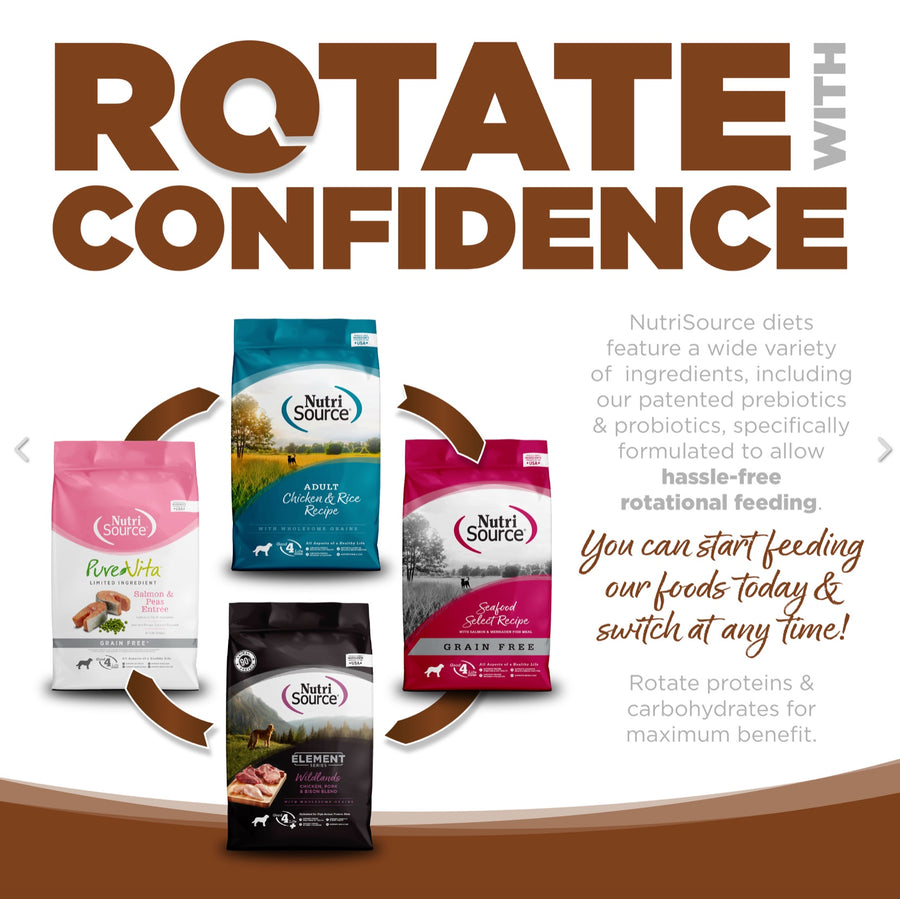 Rotate with confidence. You can start feeding our foods today and switch at any time. 
