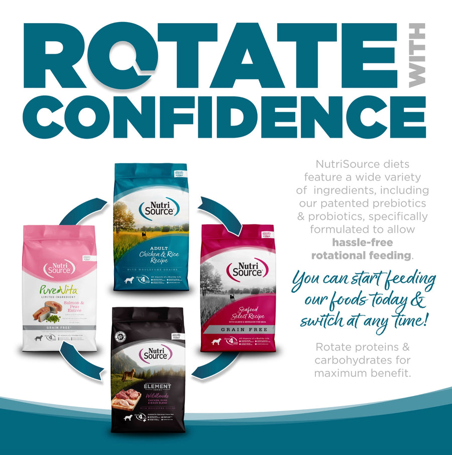 Rotate with confidence. You can start feeding our foods today and switch at any time. 