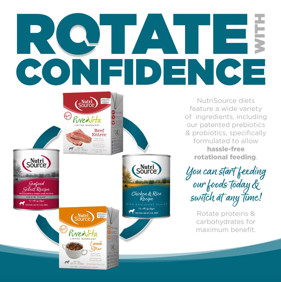 Rotate with confidence. You can start feeding our foods today and switch at any time. 