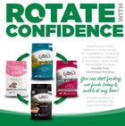 Rotate with confidence. You can start feeding our foods today and switch at any time. 
