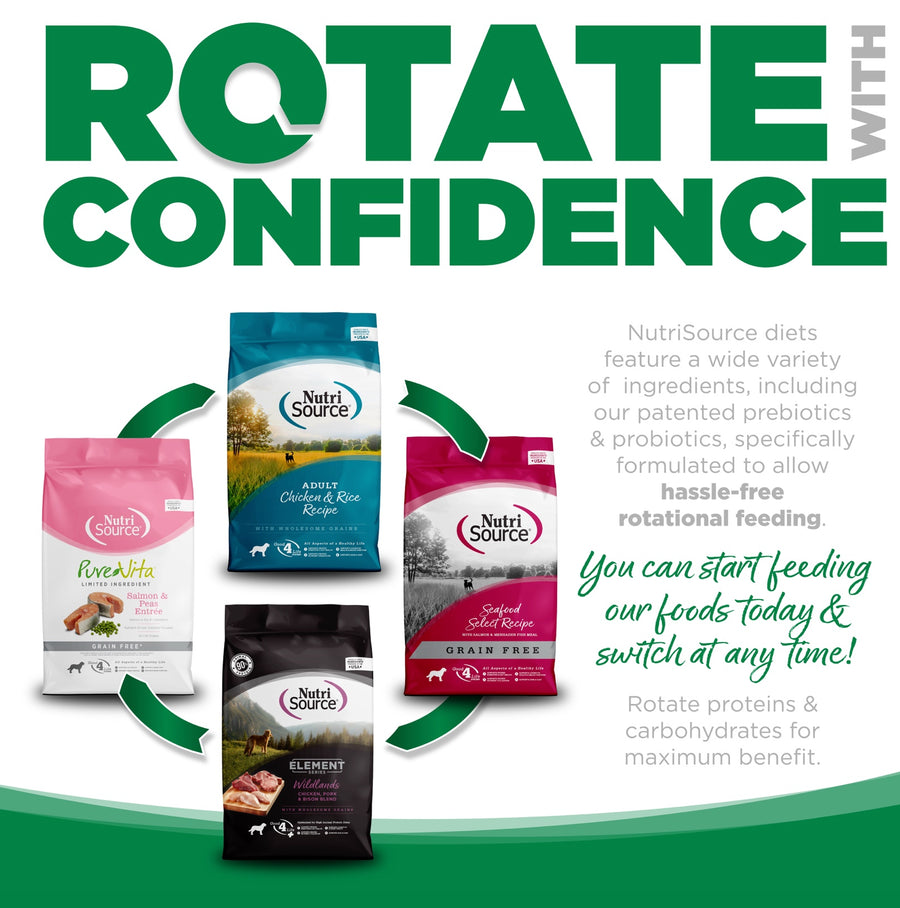 Rotate with confidence. You can start feeding our foods today and switch at any time. 
