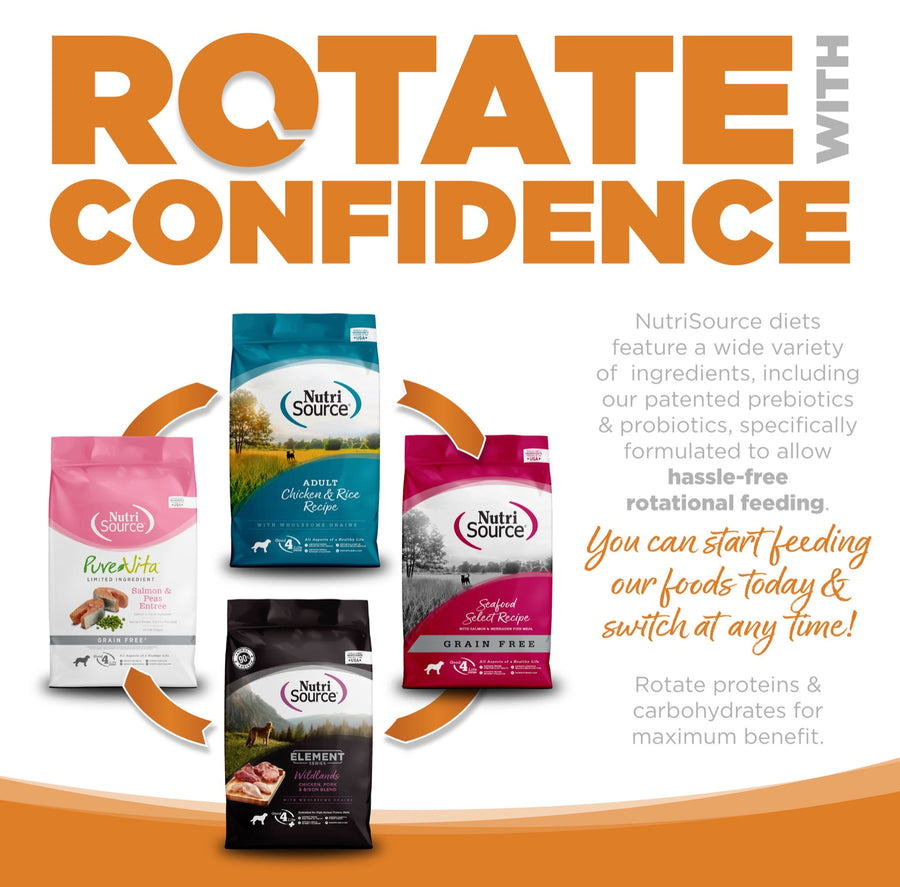 Rotate with confidence. You can start feeding our foods today and switch at any time. 
