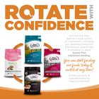 Rotate with confidence. You can start feeding our foods today and switch at any time. 