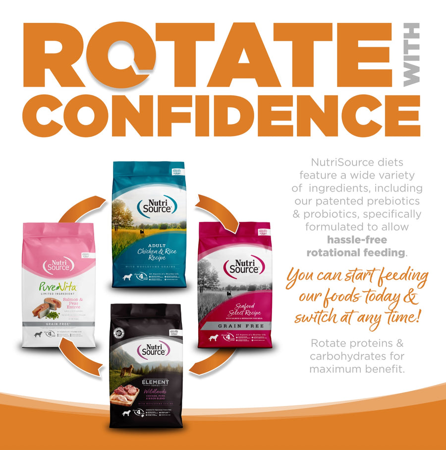 Rotate with confidence. You can start feeding our foods today and switch at any time. 