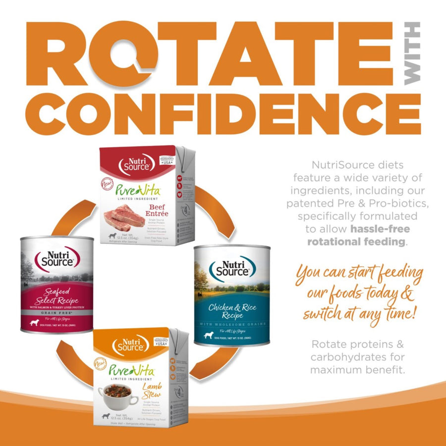 Rotate with confidence. You can start feeding our foods today and switch at any time. 