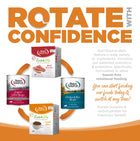 Rotate with confidence. You can start feeding our foods today and switch at any time. 