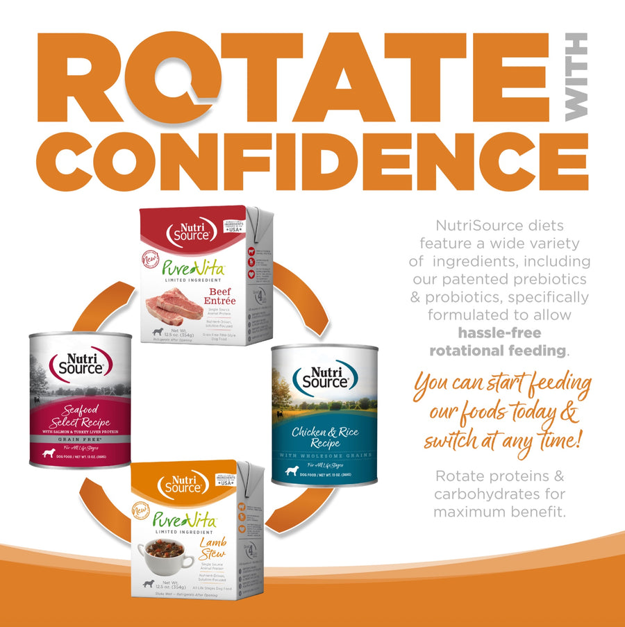 Rotate with confidence. You can start feeding our foods today and switch at any time. 
