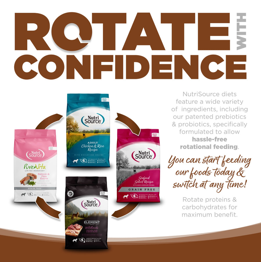 Rotate with confidence. You can start feeding our foods today and switch at any time. 