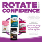 Rotate with confidence. You can start feeding our foods today and switch at any time. 