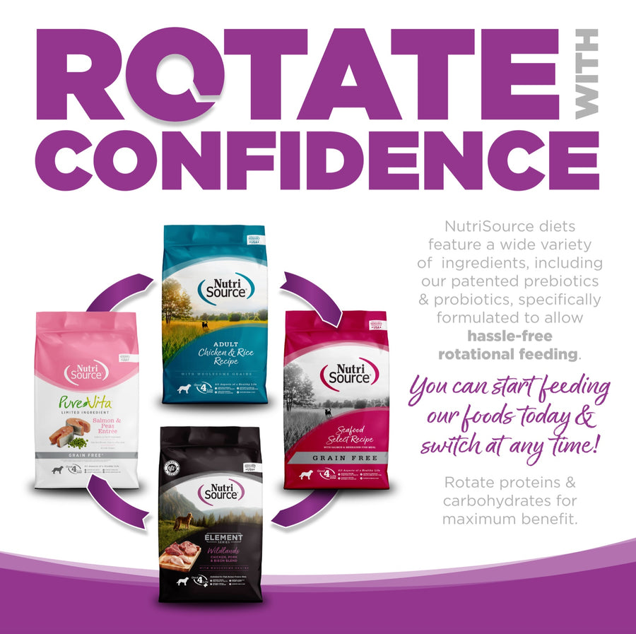 Rotate with confidence. You can start feeding our foods today and switch at any time. 