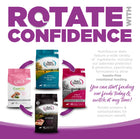Rotate with confidence. You can start feeding our foods today and switch at any time. 