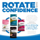 Rotate with confidence. You can start feeding our foods today and switch at any time. 
