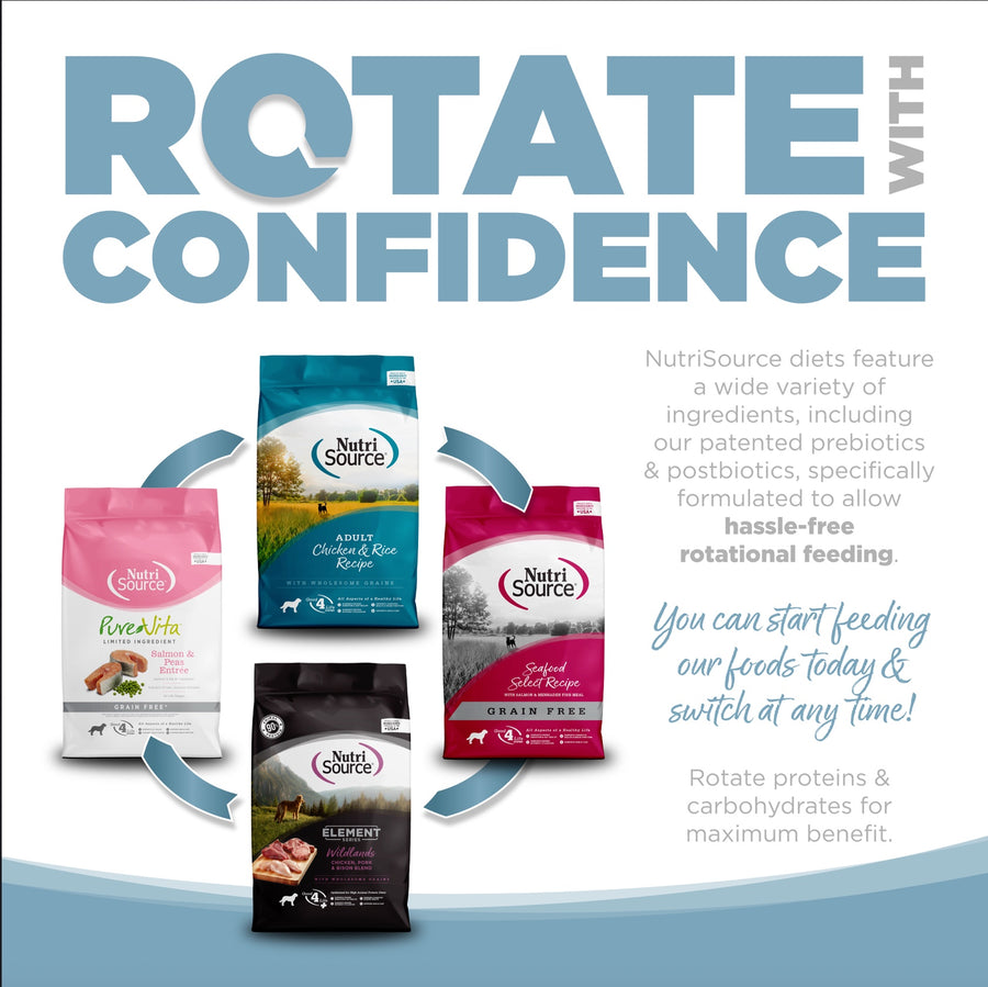 Rotate with confidence. You can start feeding our foods today and switch at any time. 