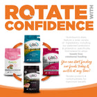 Rotate with confidence. You can start feeding our foods today & switch at any time.