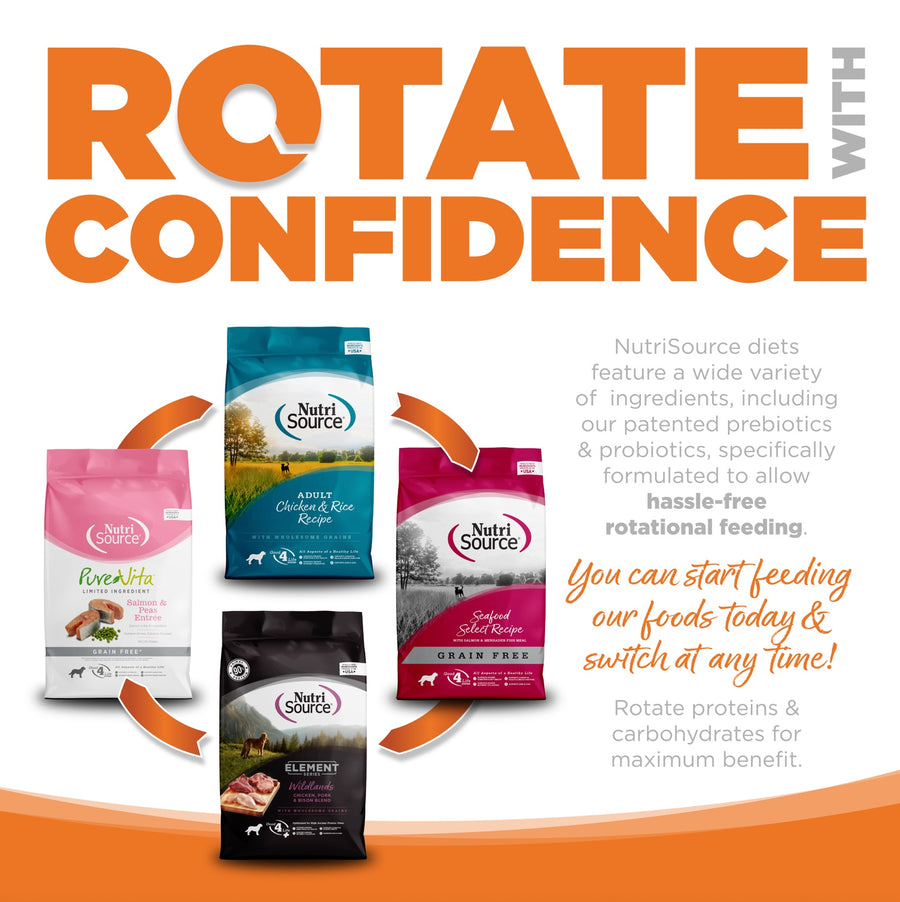 Rotate with confidence. You can start feeding our foods today & switch at any time.