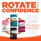 Rotate with confidence. You can start feeding our foods today and switch at any time. 
