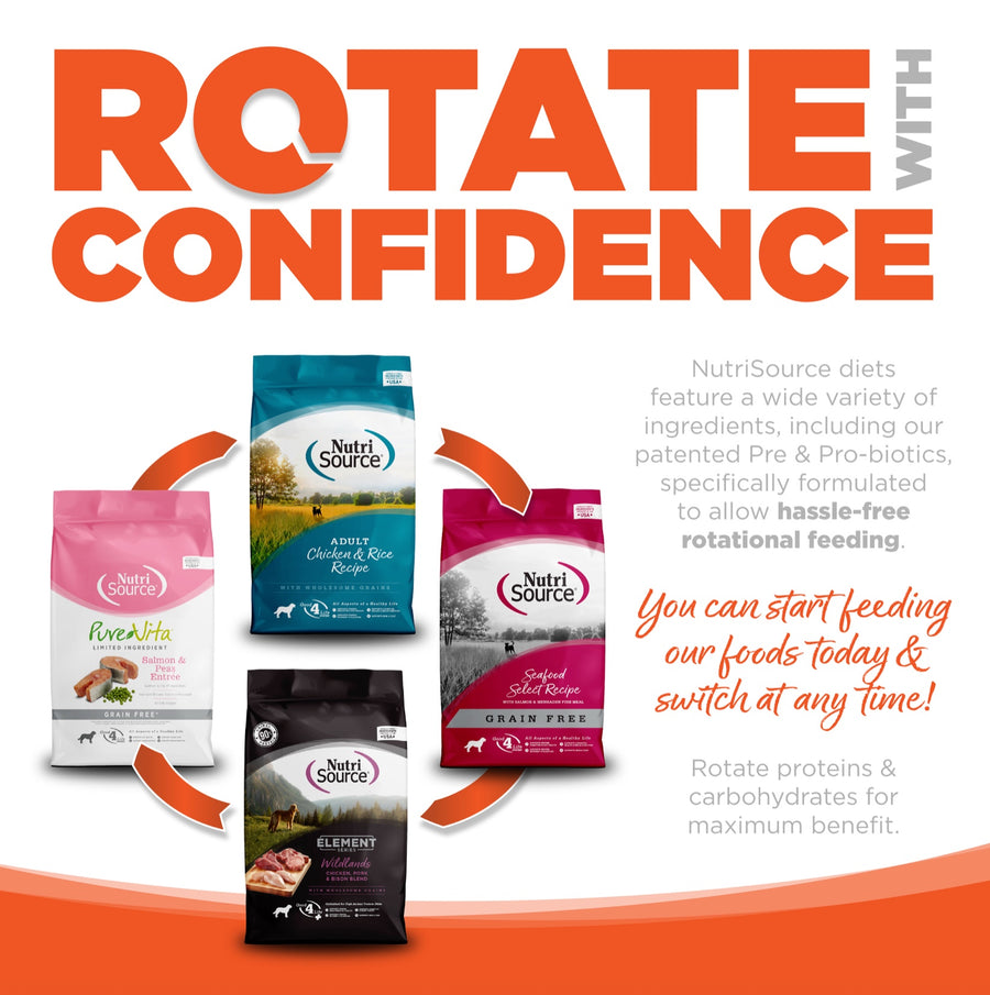 Rotate with confidence. You can start feeding our foods today and switch at any time. 