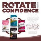 Rotate with confidence. You can start feeding our foods today and switch at any time. 