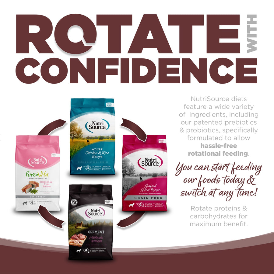 Rotate with confidence. You can start feeding our foods today and switch at any time. 
