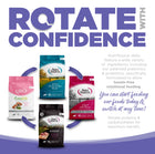 Rotate with confidence. You can start feeding our foods today and switch at any time. 
