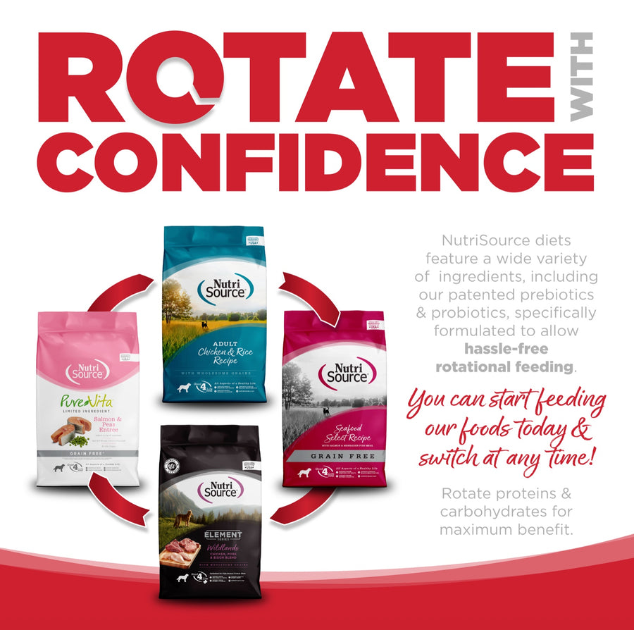 Rotate with confidence. You can start feeding our foods today and switch at any time. 
