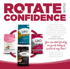 Rotate with confidence. You can start feeding our foods today and switch at any time. 
