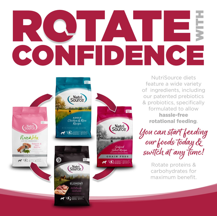 Rotate with confidence. You can start feeding our foods today and switch at any time. 