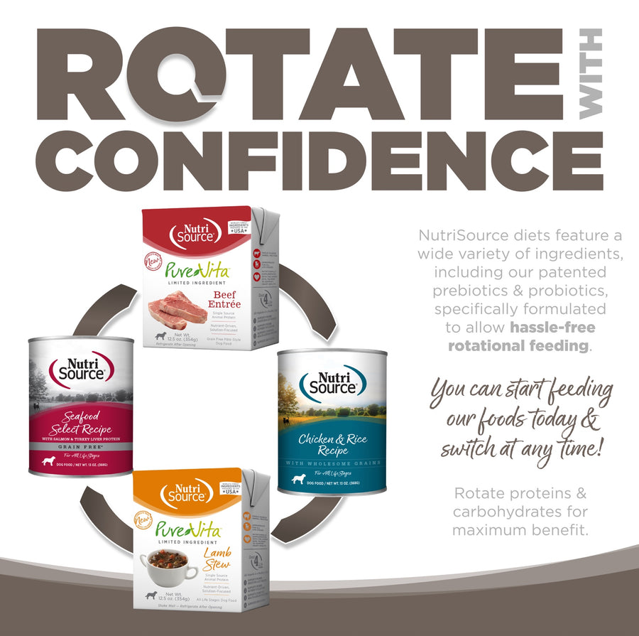 Rotate with confidence. You can start feeding our foods today and switch at any time. 