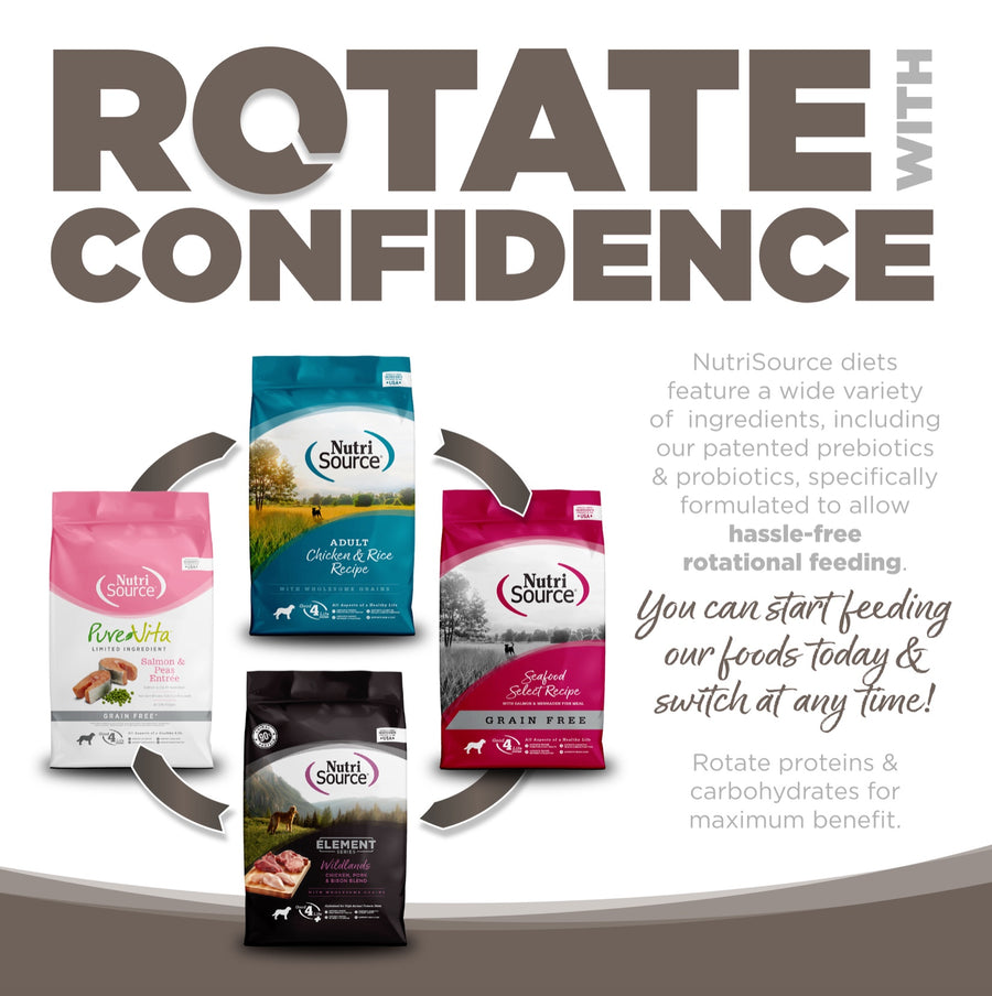Rotate with confidence. You can start feeding our foods today and switch at any time. 