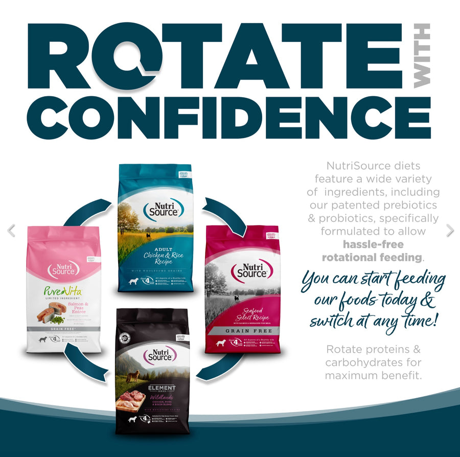 Rotate with confidence. You can start feeding our foods today and switch at any time. 
