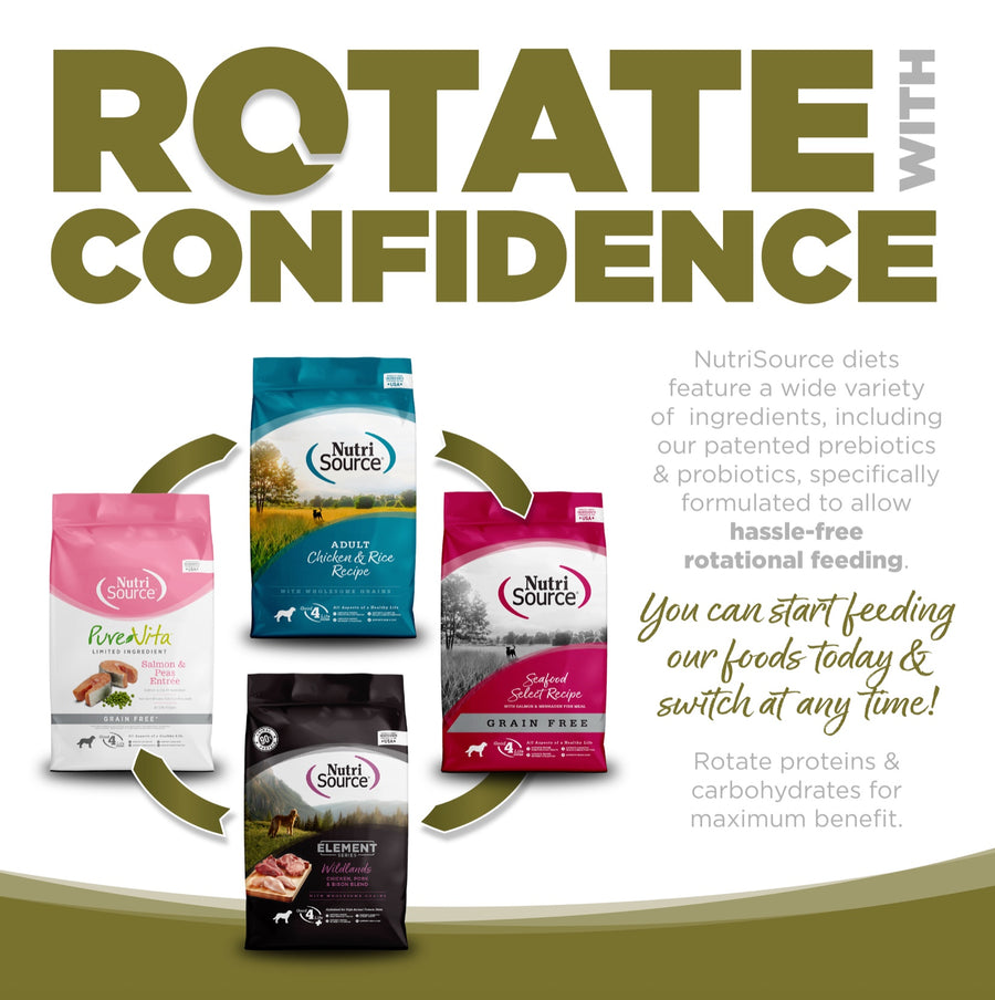Rotate with confidence. You can start feeding our foods today and switch at any time. 