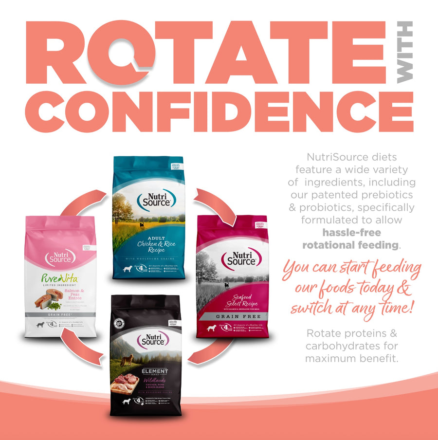 Rotate with confidence. You can start feeding our foods today and switch at any time. 