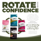 Rotate with confidence. You can start feeding our foods today and switch at any time. 